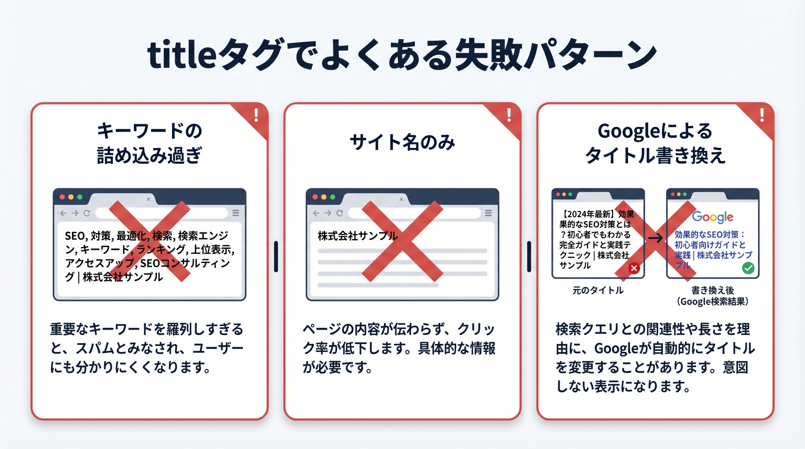 titleタグでよくある失敗パターン
