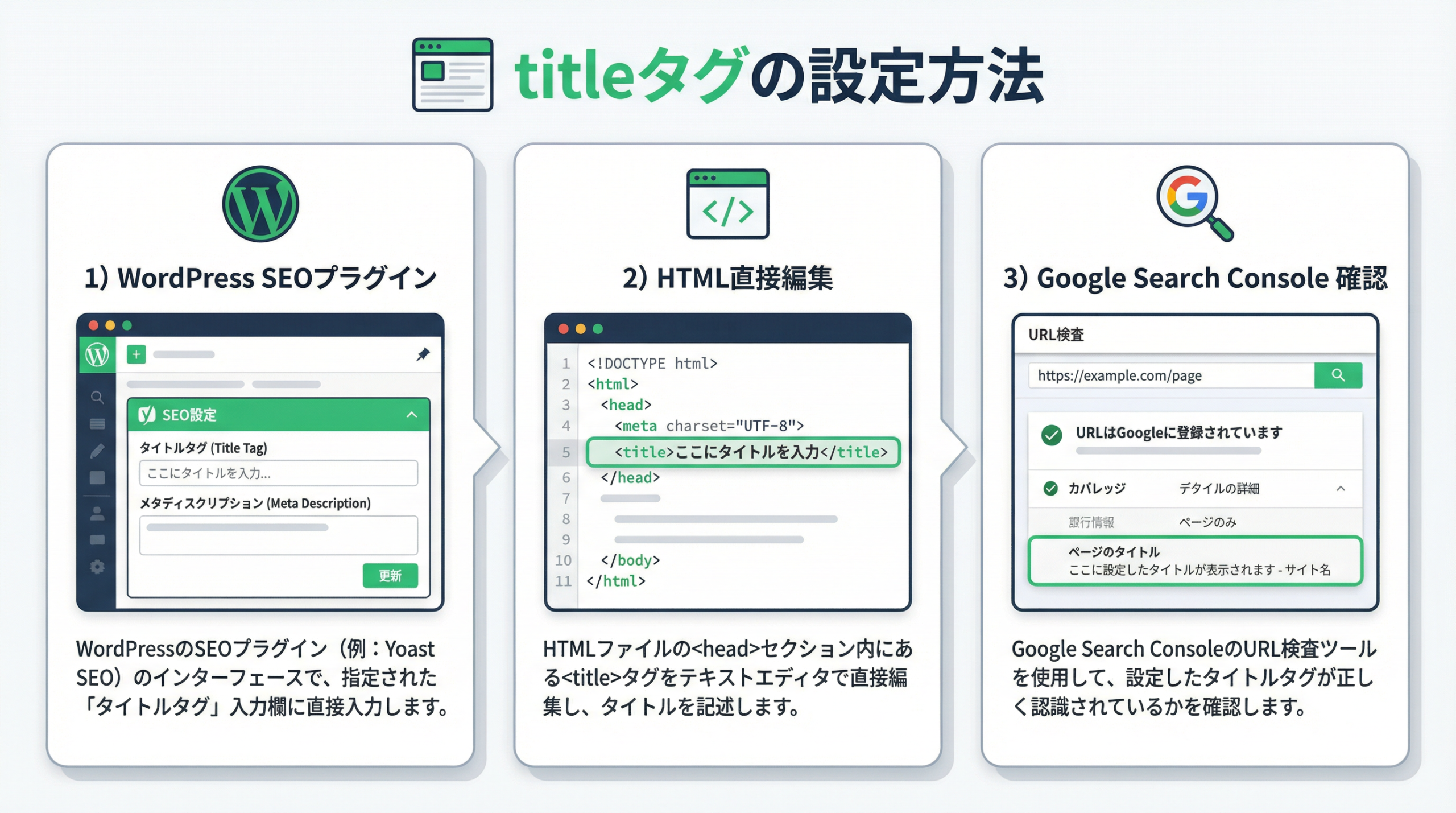 titleタグの設定方法