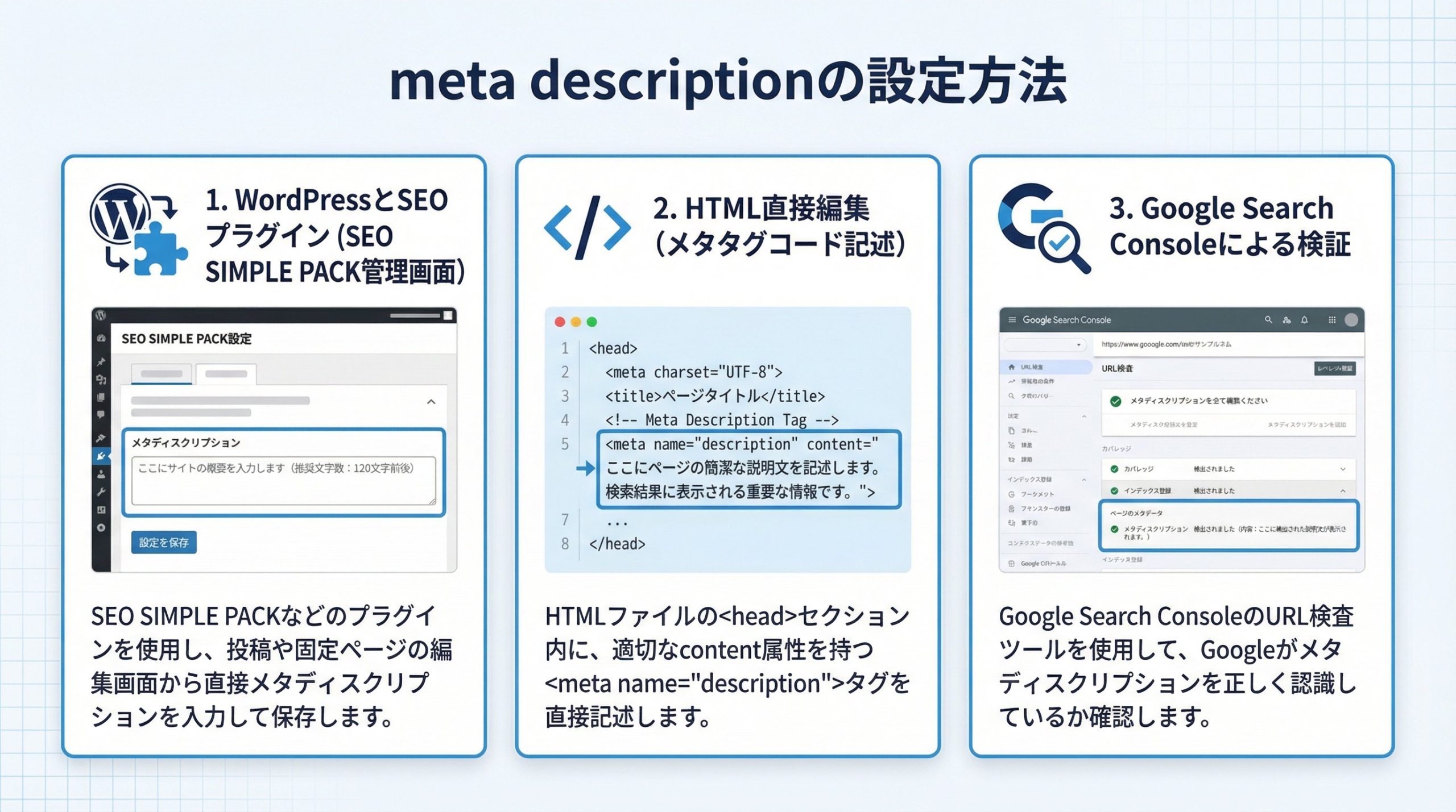 meta descriptionの設定方法