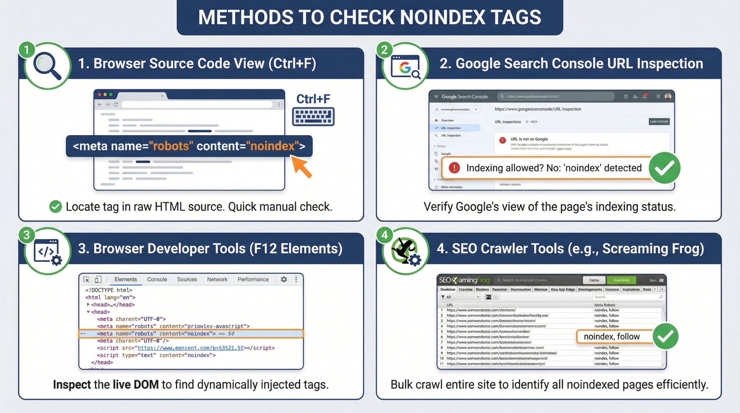 noindexの確認方法