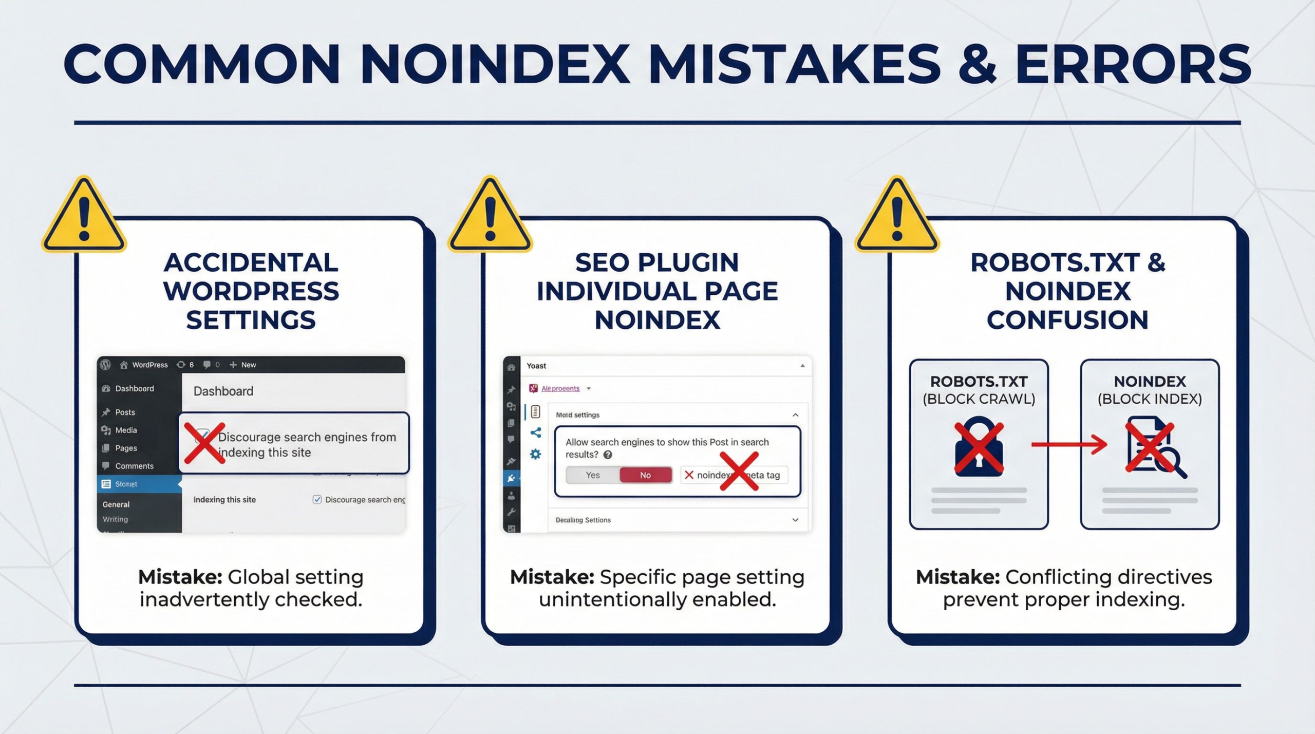 noindexのよくある設定ミス