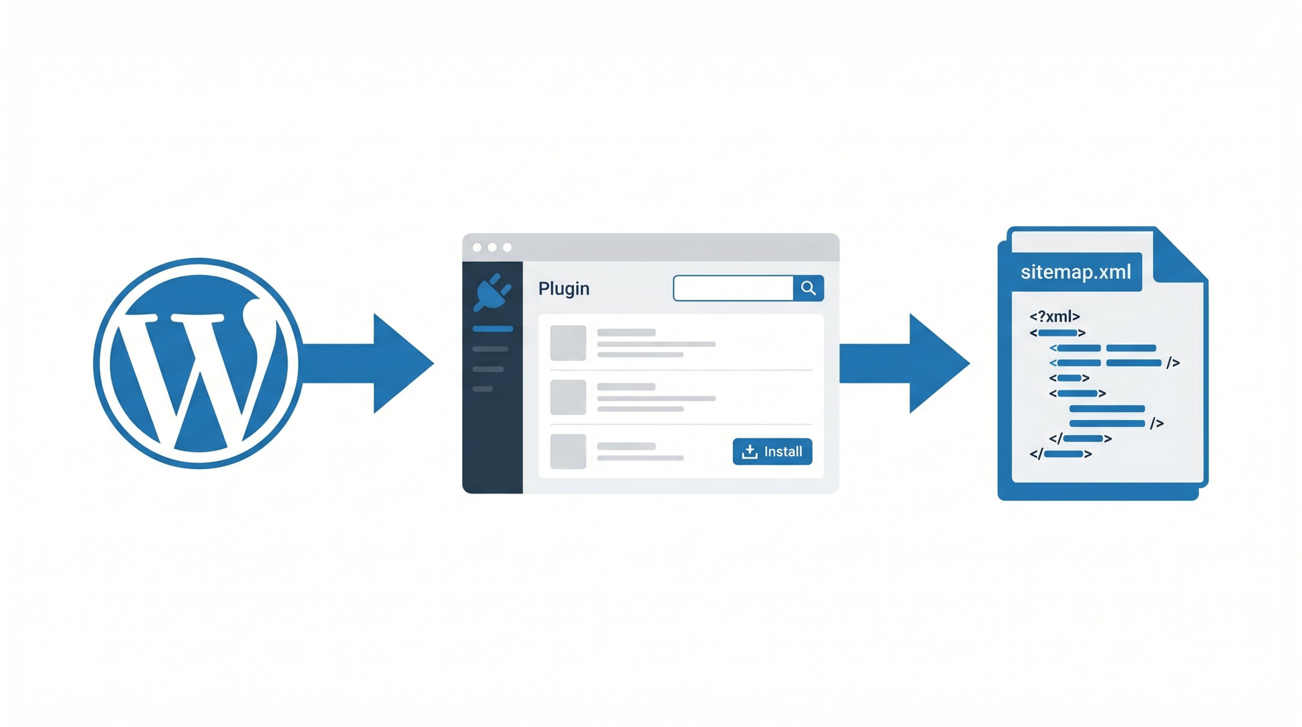 WordPressでのサイトマップ作成方法