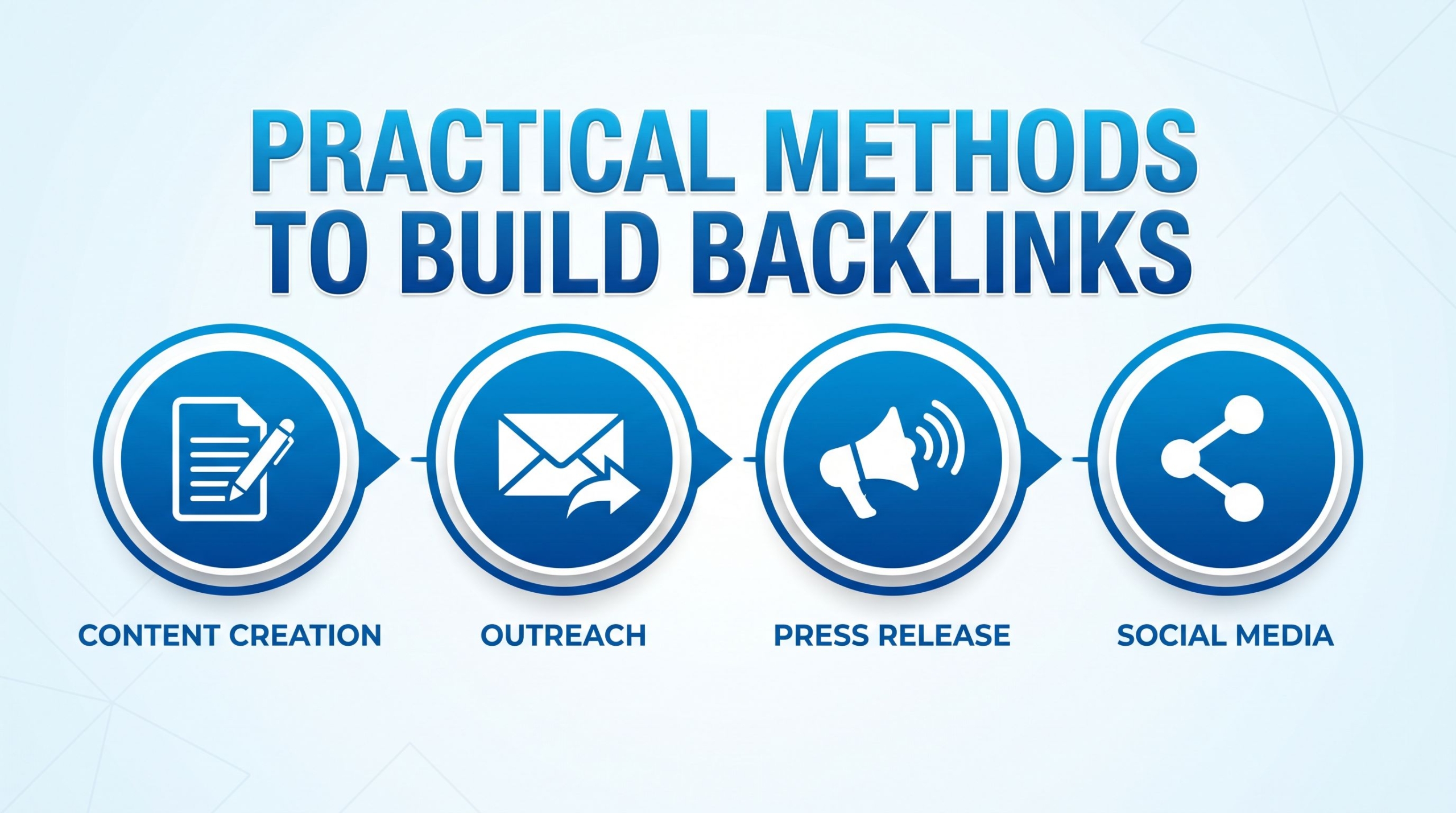 やってはいけない被リンク施策